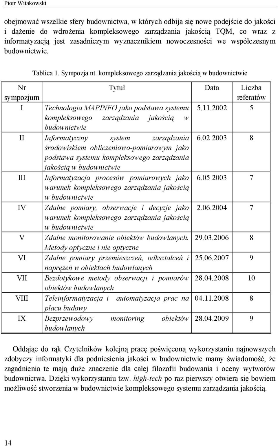 kompleksowego zarządzania jakością w budownictwie Nr sympozjum Tytuł Data Liczba referatów I Technologia MAPINFO jako podstawa systemu 5.11.