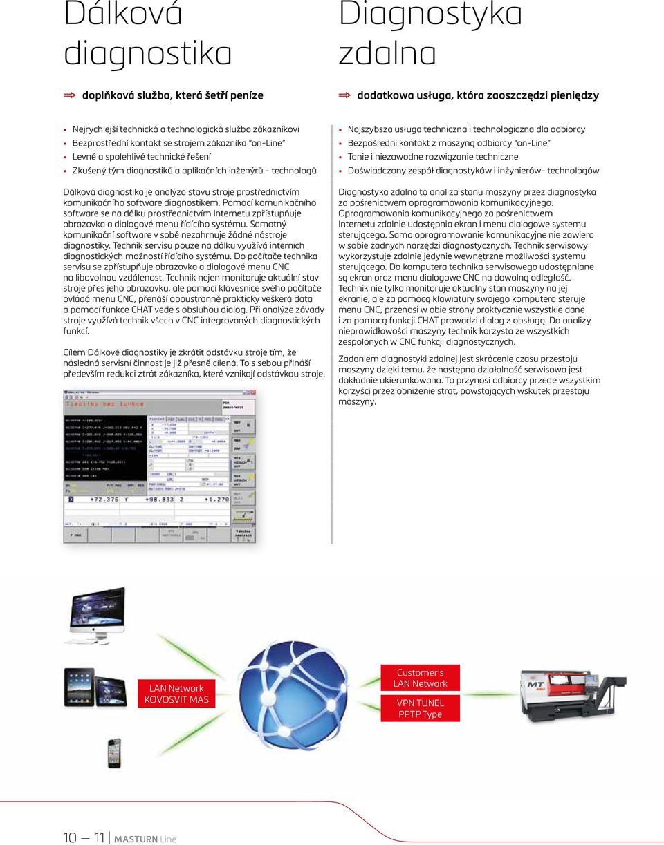komunikačního software diagnostikem. Pomocí komunikačního software se na dálku prostřednictvím Internetu zpřístupňuje obrazovka a dialogové menu řídícího systému.