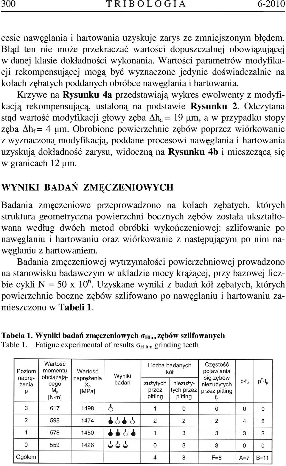 Wartości parametrów modyfikacji rekompensującej mogą być wyznaczone jedynie doświadczalnie na kołach zębatych poddanych obróbce nawęglania i hartowania.