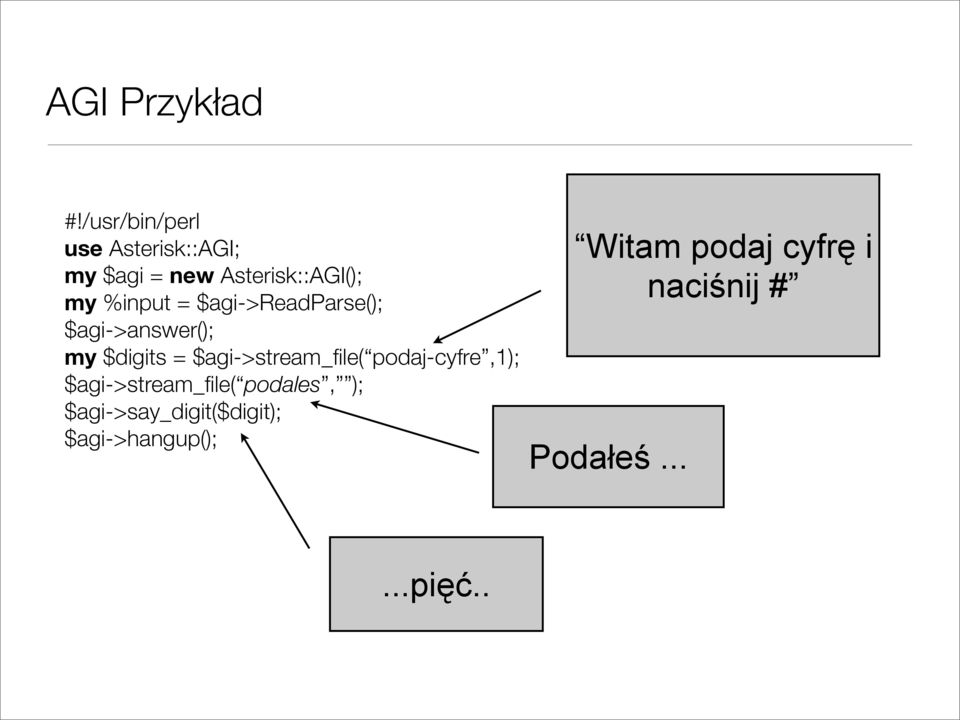 = $agi->readparse(); $agi->answer(); my $digits = $agi->stream_file(