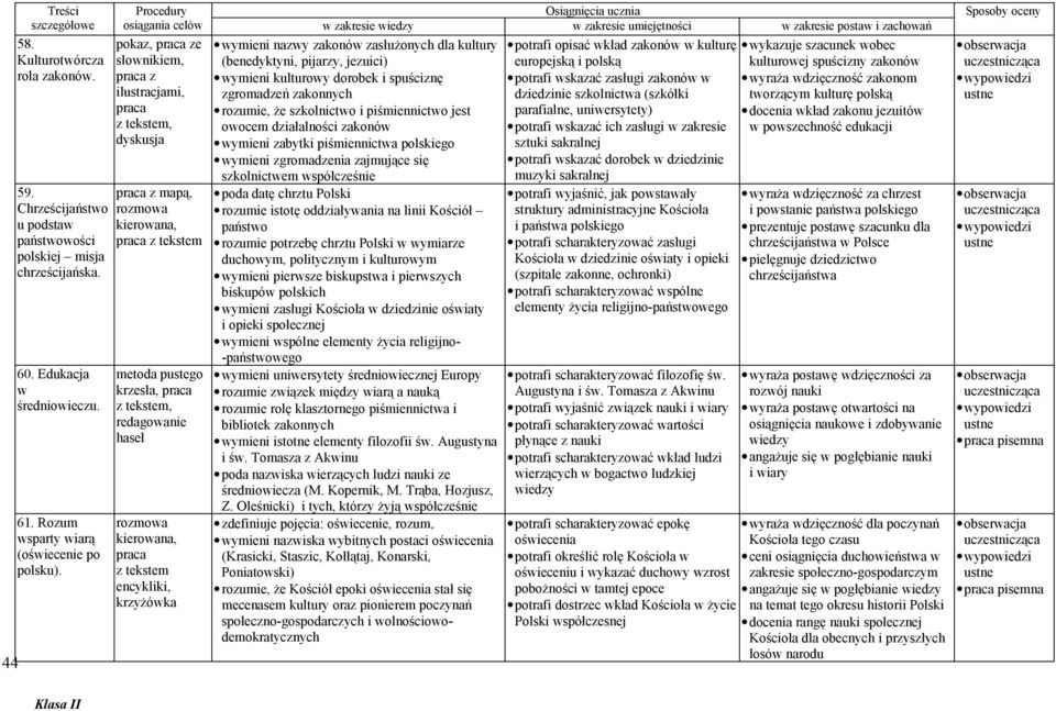 tekstem encykliki, krzyżówka wymieni nazwy zakonów zasłużonych dla kultury (benedyktyni, pijarzy, jezuici) wymieni kulturowy dorobek i spuściznę zgromadzeń zakonnych rozumie, że szkolnictwo i