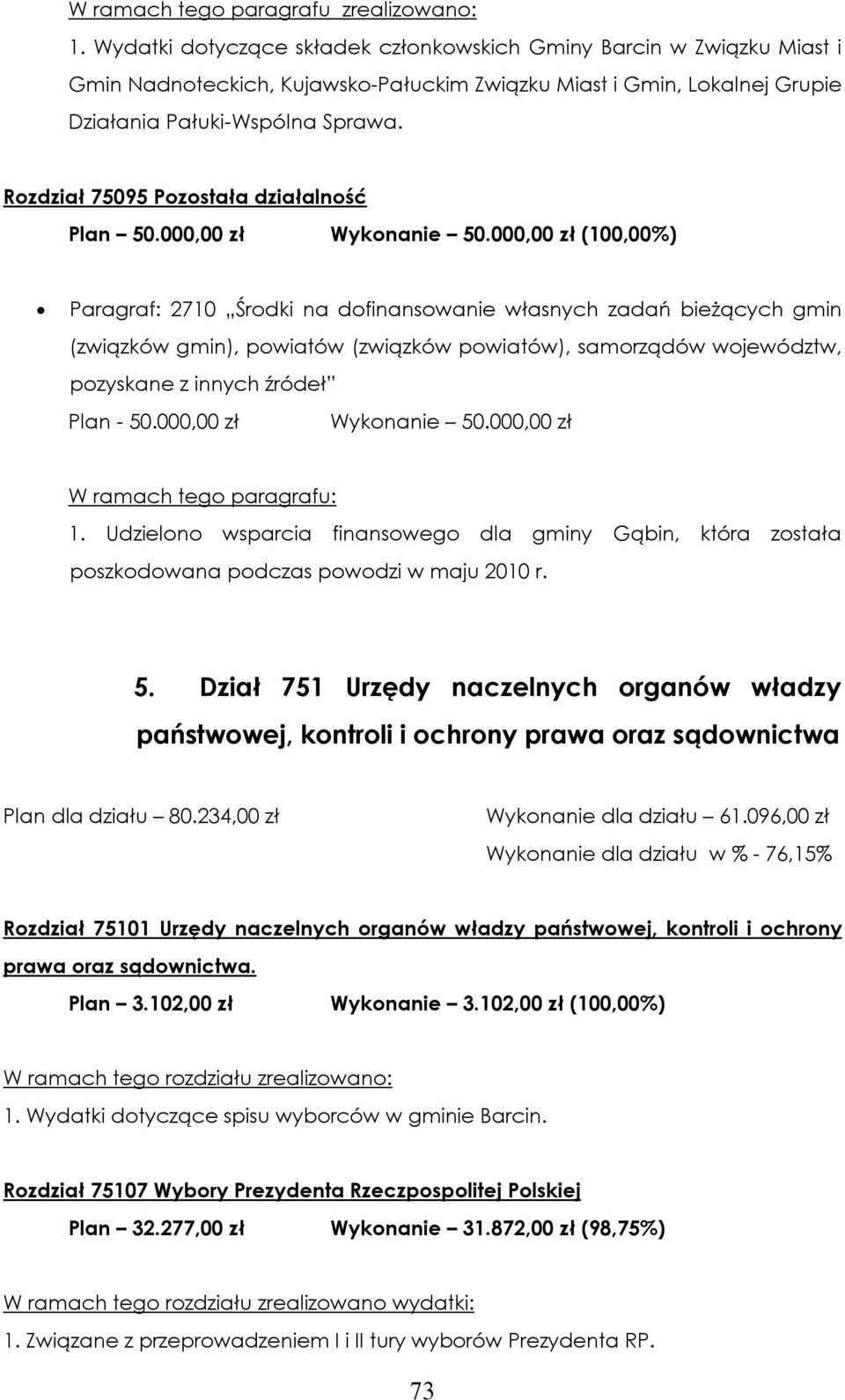 Rozdział 75095 Pozostała działalność Plan 50.000,00 zł Wykonanie 50.