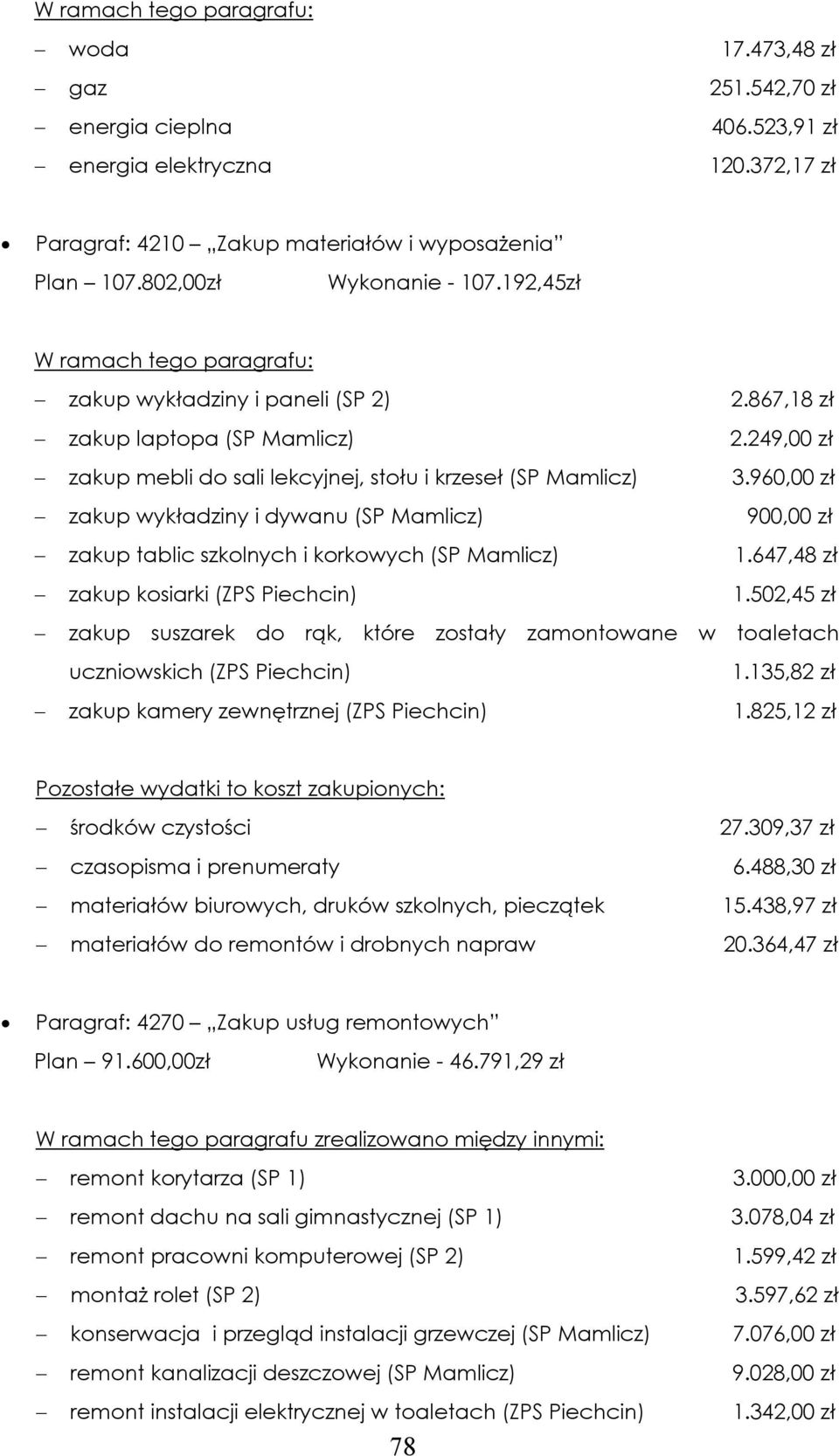 249,00 zł - zakup mebli do sali lekcyjnej, stołu i krzeseł (SP Mamlicz) 3.960,00 zł - zakup wykładziny i dywanu (SP Mamlicz) 900,00 zł - zakup tablic szkolnych i korkowych (SP Mamlicz) 1.