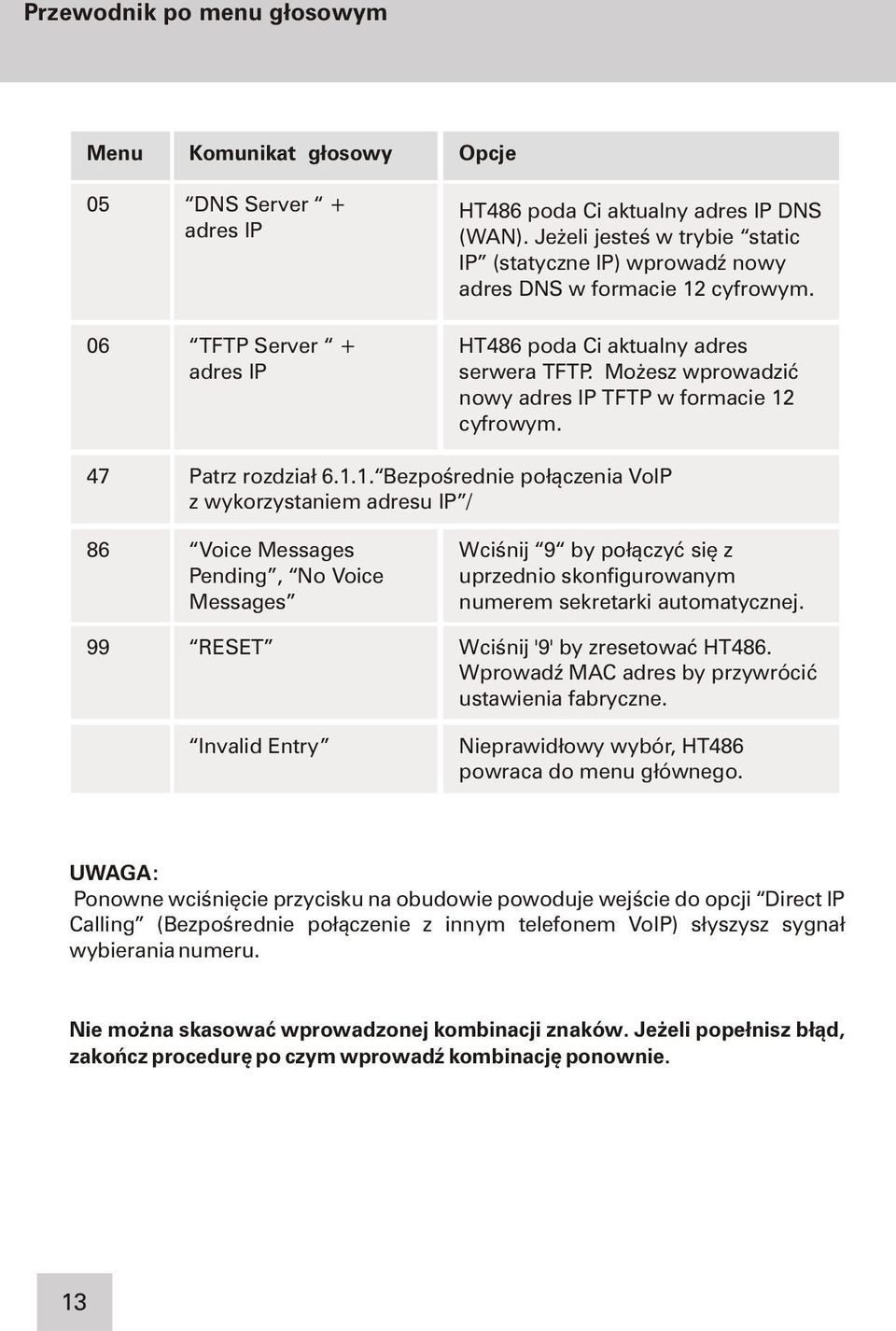 47 Patrz rozdzia³ 6.1.
