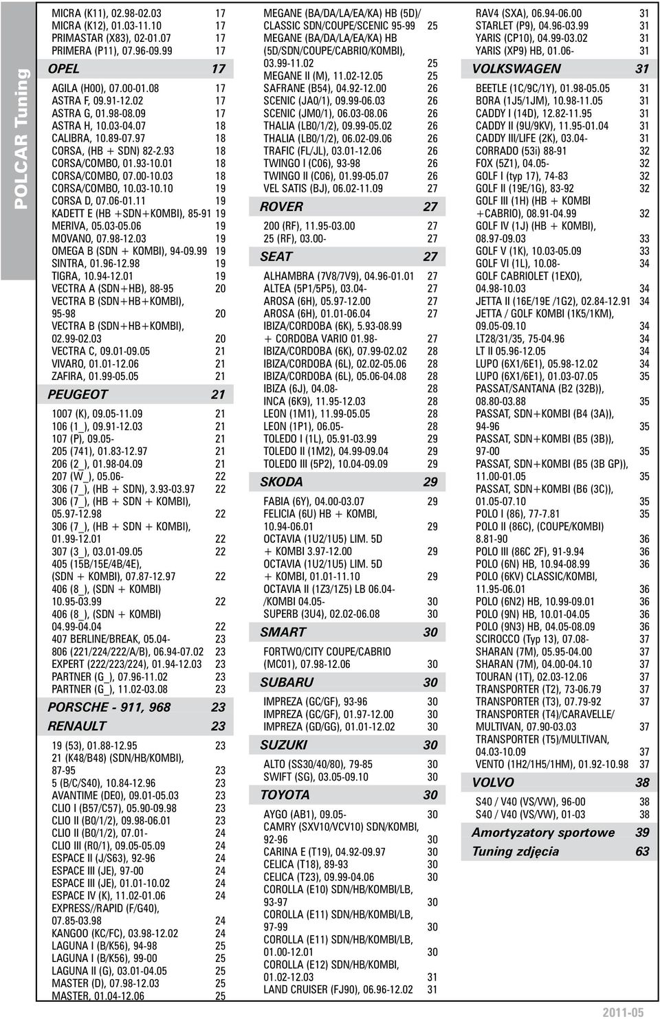 10 19 CORSA D, 07.06-01.11 19 KADETT E (HB +SDN+KOMBI), 85-91 19 MERIVA, 05.03-05.06 19 MOVANO, 07.98-12.03 19 OMEGA B (SDN + KOMBI), 94-09.99 19 SINTRA, 01.96-12.98 19 TIGRA, 10.94-12.