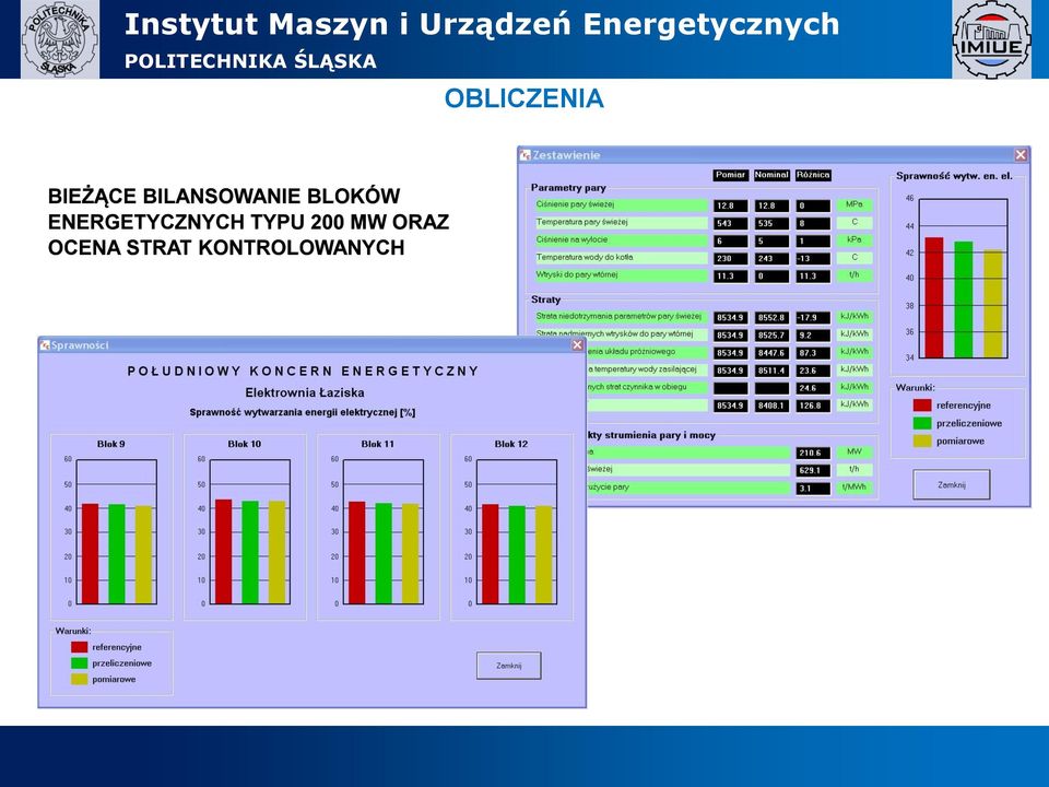 ENERGETYCZNYCH TYPU 200