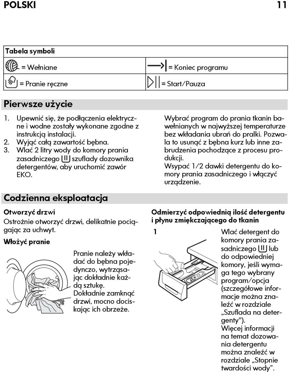 Codzienna eksploatacja Otworzyć drzwi Ostrożnie otworzyć drzwi, delikatnie pociągając za uchwyt. Włożyć pranie Pranie należy wkładać do bębna pojedynczo, wytrząsając dokładnie każdą sztukę.