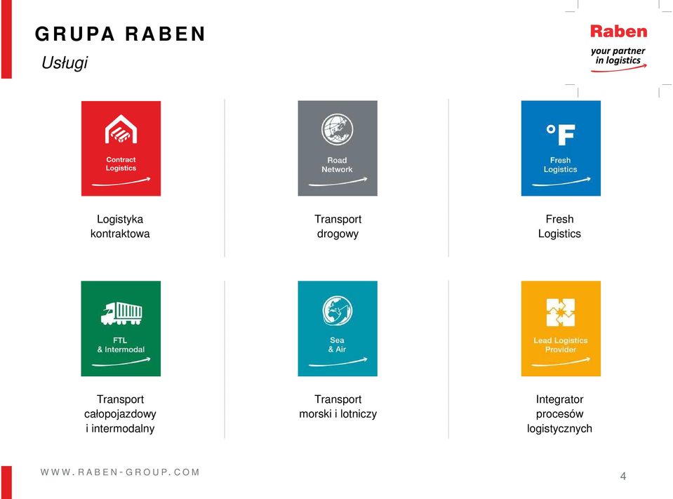 Transport całopojazdowy i intermodalny