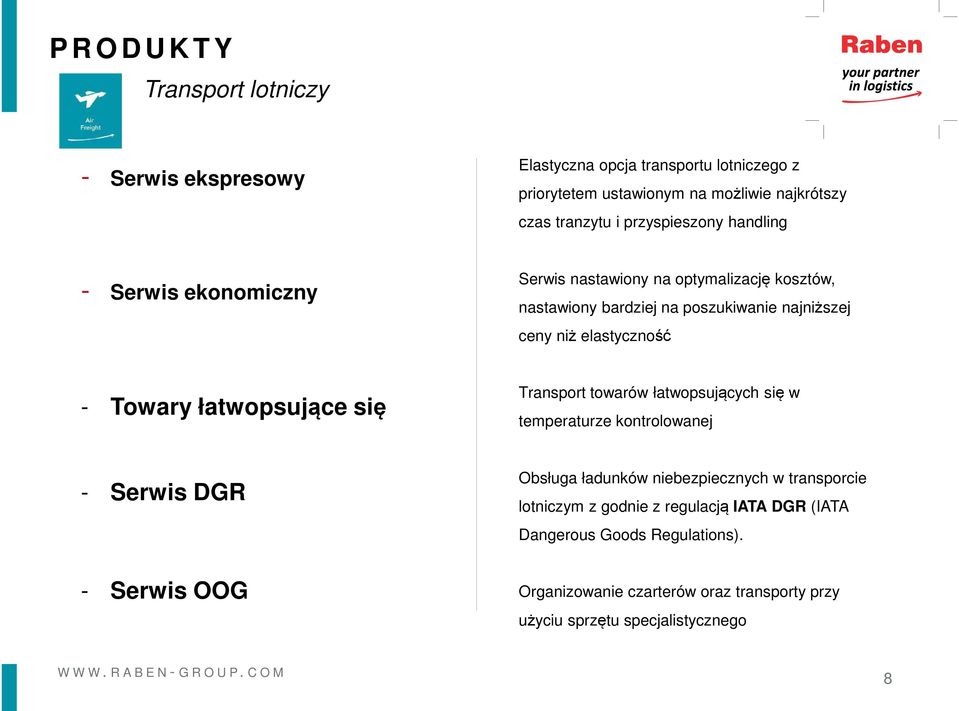 Towary łatwopsujące się Transport towarów łatwopsujących się w temperaturze kontrolowanej - Serwis DGR Obsługa ładunków niebezpiecznych w transporcie