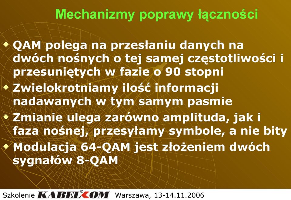 informacji nadawanych w tym samym pasmie Zmianie ulega zarówno amplituda, jak i faza