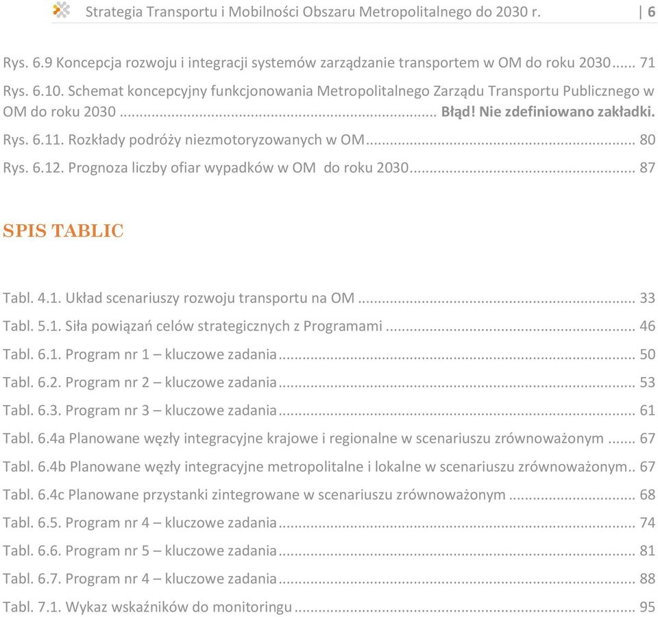 6.12. Prognoza liczby ofiar wypadków w OM do roku 2030... 87 SPIS TABLIC Tabl. 4.1. Układ scenariuszy rozwoju transportu na OM... 33 Tabl. 5.1. Siła powiązań celów strategicznych z Programami.