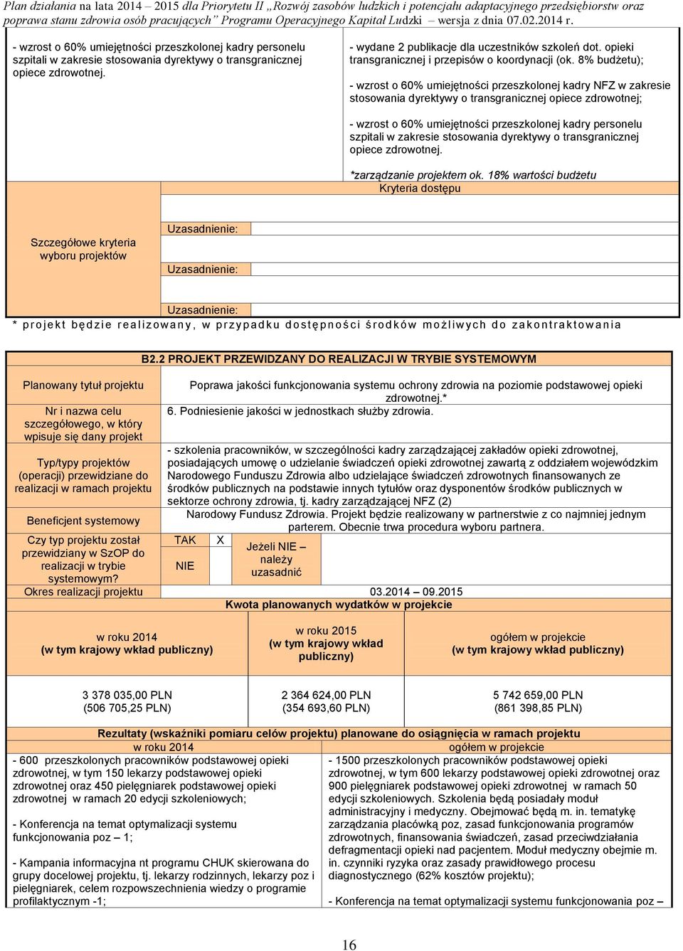 8% budżetu); - wzrost o 60% umiejętności przeszkolonej kadry NFZ w zakresie stosowania dyrektywy o transgranicznej opiece zdrowotnej; - wzrost o 60% umiejętności przeszkolonej kadry personelu