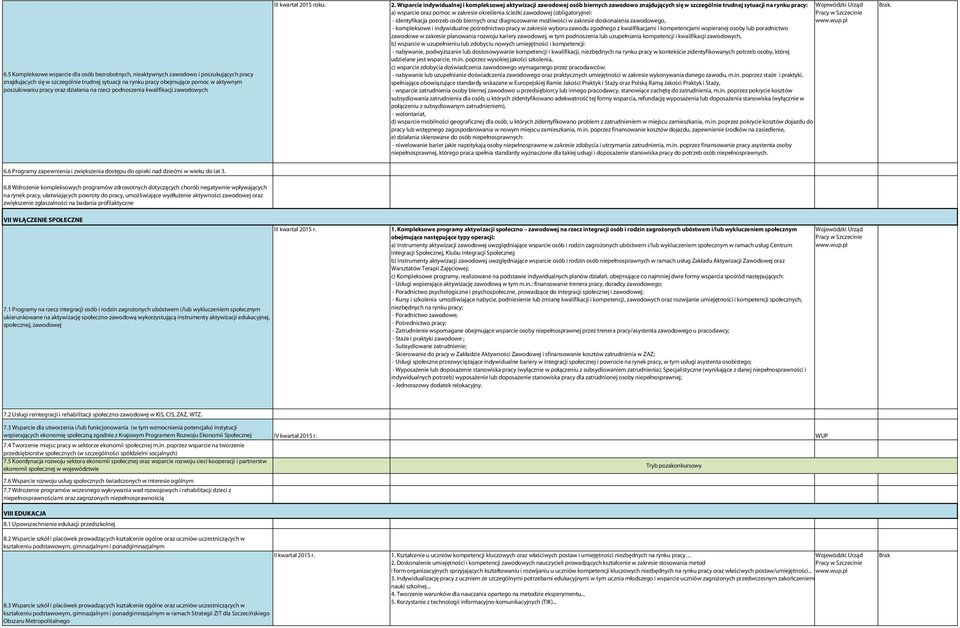 Wsparcie indywidualnej i kompleksowej aktywizacji zawodowej osób biernych zawodowo znajdujących się w szczególnie trudnej sytuacji na rynku pracy: a) wsparcie oraz pomoc w zakresie określenia ścieżki