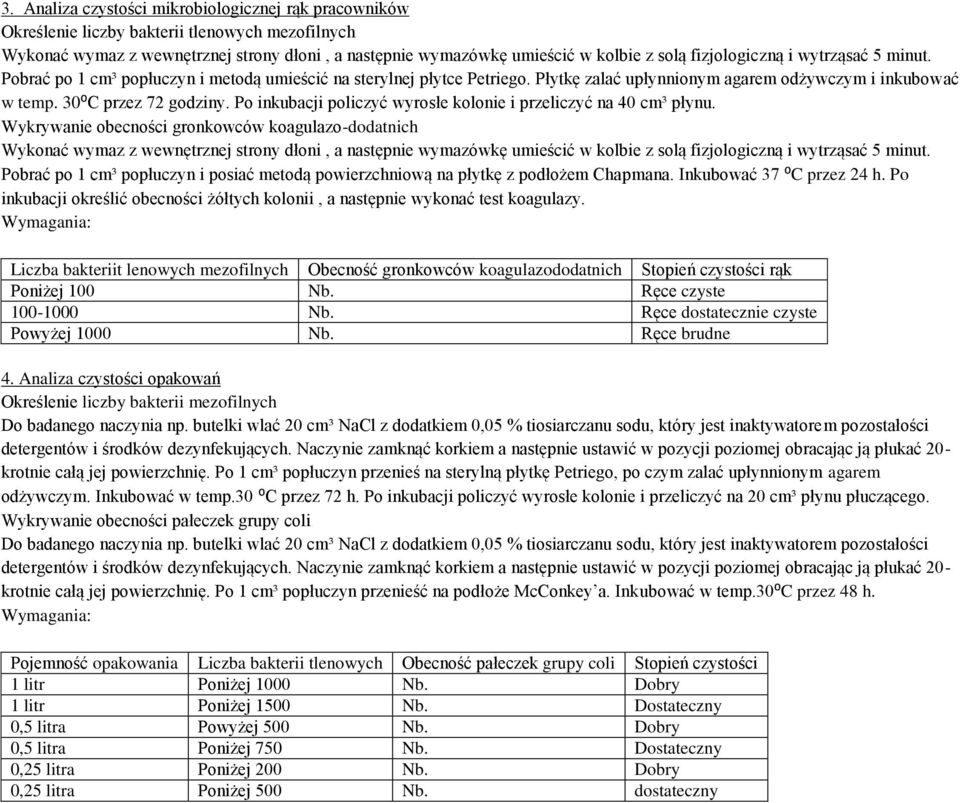 Po inkubacji policzyć wyrosłe kolonie i przeliczyć na 40 cm³ płynu.