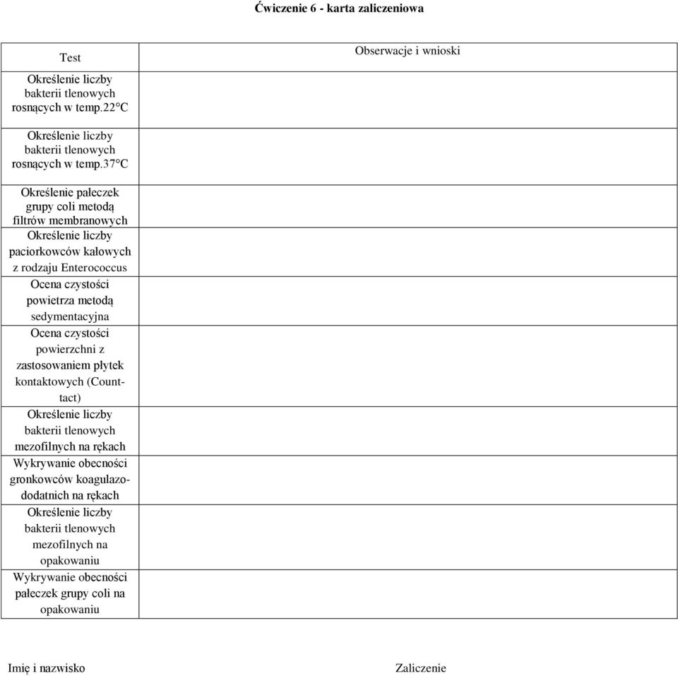 sedymentacyjna Ocena czystości powierzchni z zastosowaniem płytek kontaktowych (Counttact) Określenie liczby bakterii tlenowych mezofilnych na rękach Wykrywanie obecności