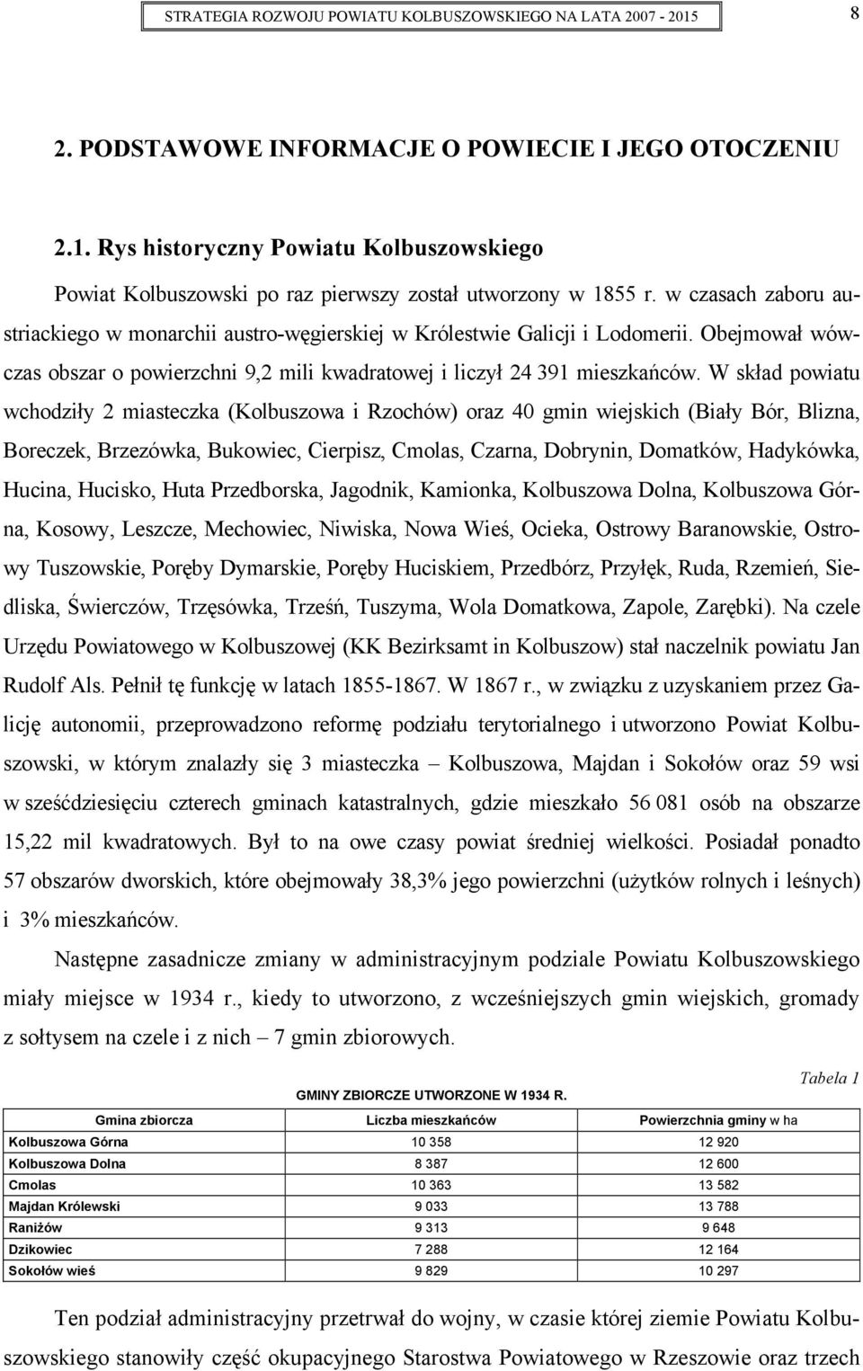 W skład powiatu wchodziły 2 miasteczka (Kolbuszowa i Rzochów) oraz 40 gmin wiejskich (Biały Bór, Blizna, Boreczek, Brzezówka, Bukowiec, Cierpisz, Cmolas, Czarna, Dobrynin, Domatków, Hadykówka,