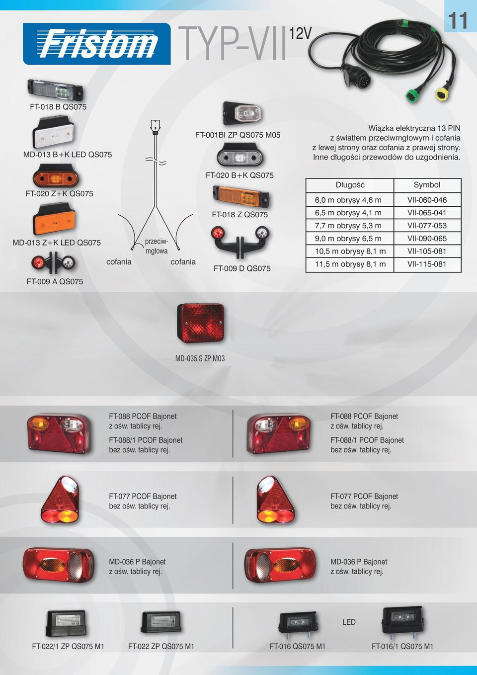 FT-009 D QS075 9,0 m obrysy 6,5 m VII-090-065 10,5 m obrysy 8,1 m VII-105-081 11,5 m obrysy 8,1 m VII-115-081 FT-009 A QS075 MD-035 S ZP M03 FT-088 PCOF Bajonet FT-088/1 PCOF Bajonet