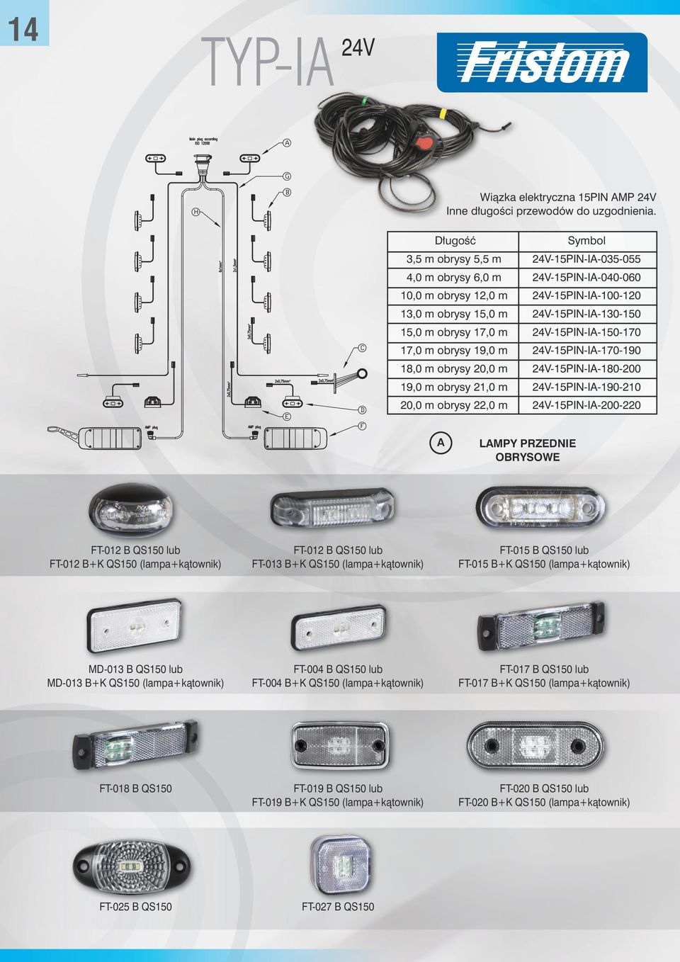 obrysy 22,0 m 24V-15PIN-IA-200-220 a Lampy przednie obrysowe FT-012 B QS150 lub FT-012 B+K QS150 (lampa+kątownik) FT-012 B QS150 lub FT-013 B+K QS150 (lampa+kątownik) FT-015 B QS150 lub FT-015 B+K