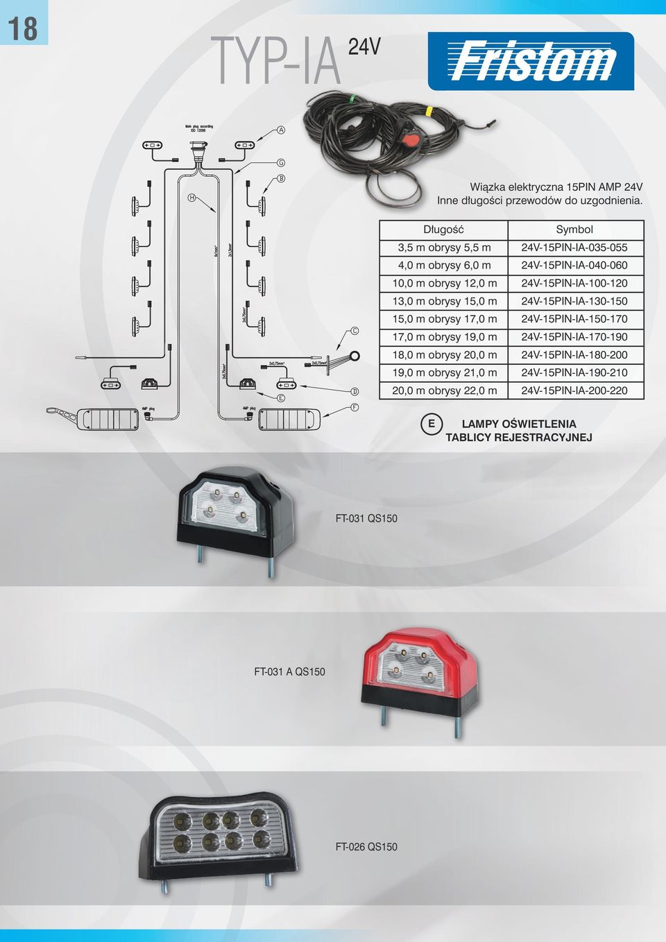 24V-15PIN-IA-150-170 17,0 m obrysy 19,0 m 24V-15PIN-IA-170-190 18,0 m obrysy 20,0 m 24V-15PIN-IA-180-200 19,0 m obrysy 21,0 m