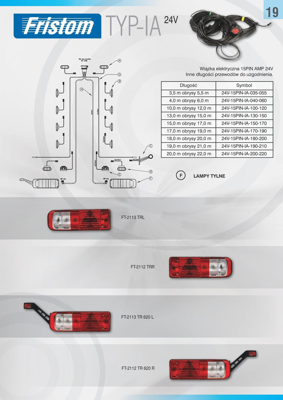 17,0 m 24V-15PIN-IA-150-170 17,0 m obrysy 19,0 m 24V-15PIN-IA-170-190 18,0 m obrysy 20,0 m 24V-15PIN-IA-180-200 19,0 m