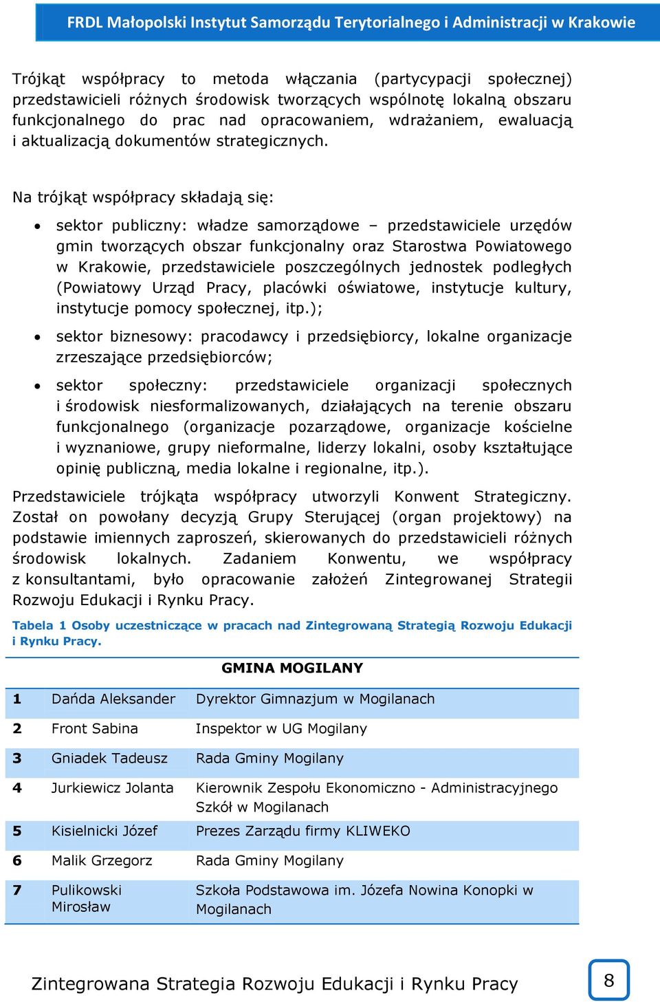 Na trójkąt współpracy składają się: sektor publiczny: władze samorządowe przedstawiciele urzędów gmin tworzących obszar funkcjonalny oraz Starostwa Powiatowego w Krakowie, przedstawiciele