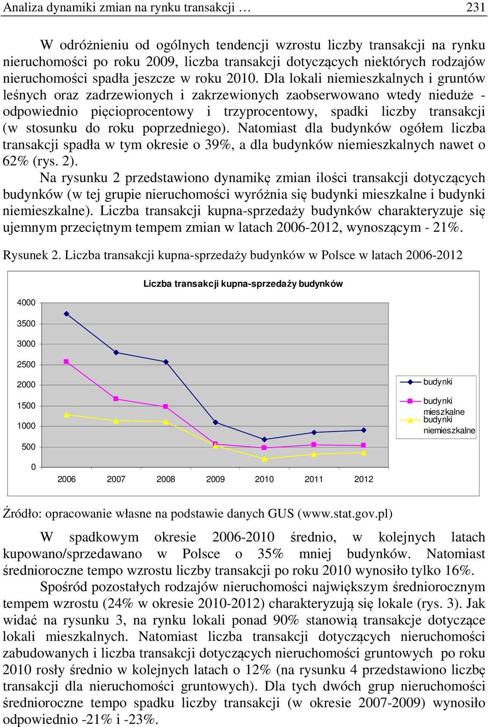 Dla lokali niemieszkalnych i gruntów leśnych oraz zadrzewionych i zakrzewionych zaobserwowano wtedy nieduże - odpowiednio pięcioprocentowy i trzyprocentowy, spadki liczby transakcji (w stosunku do