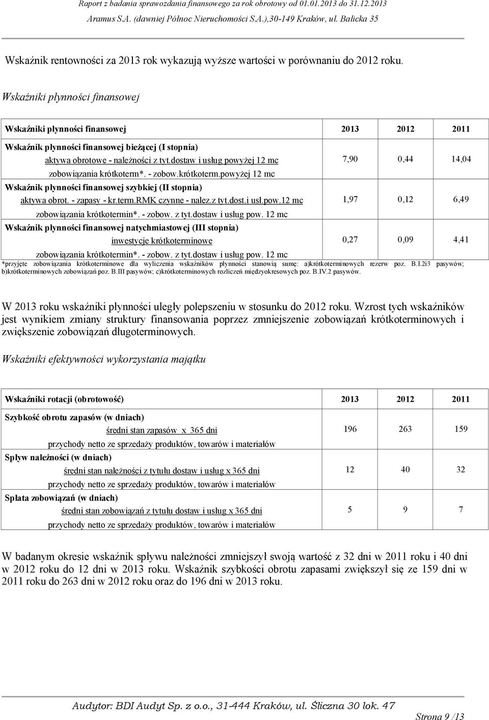 dostaw i usług powyżej 12 mc zobowi zania krótkoterm*. - zobow.krótkoterm.powyżej 12 mc Wskaźnik płynności finansowej szybkiej (II stopnia) aktywa obrot. - zapasy - kr.term.rmk czynne - nalez.z tyt.