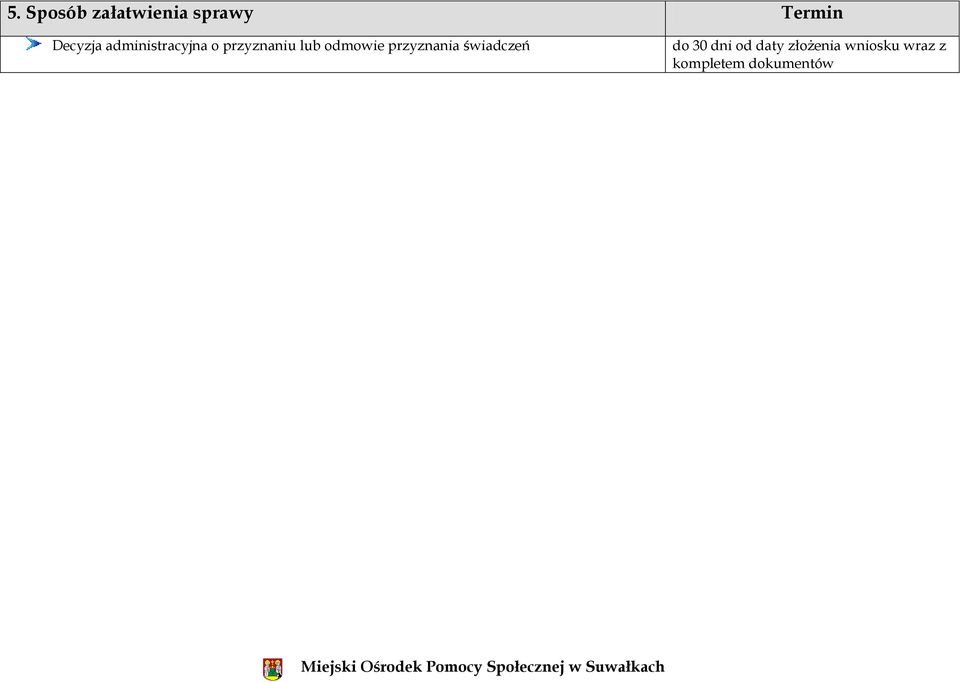 odmowie przyznania świadczeń do 30 dni od