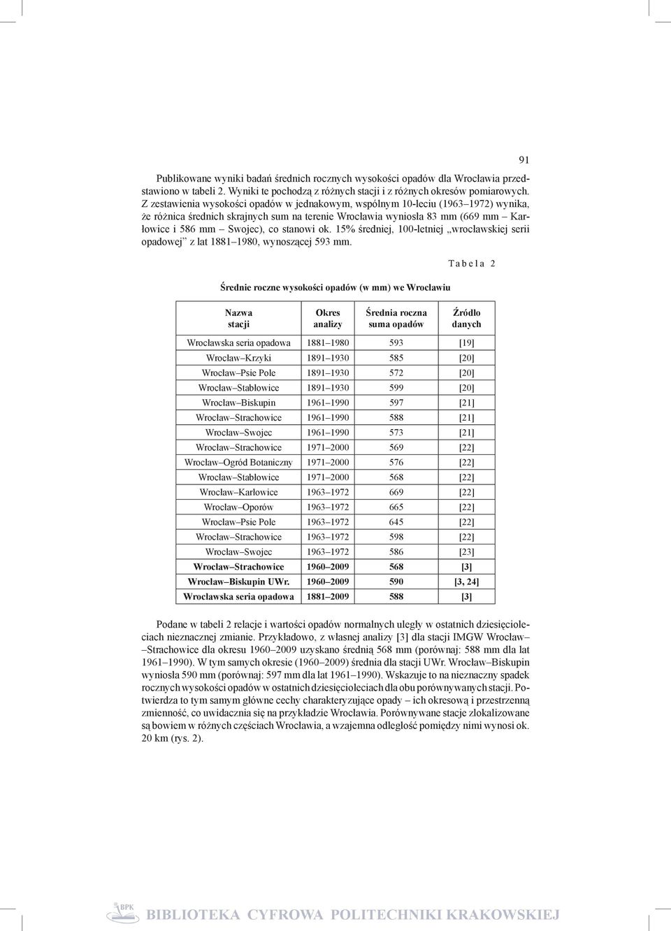 ok. 15% średniej, 100-letniej wrocławskiej serii opadowej z lat 1881 1980, wynoszącej 593 mm.