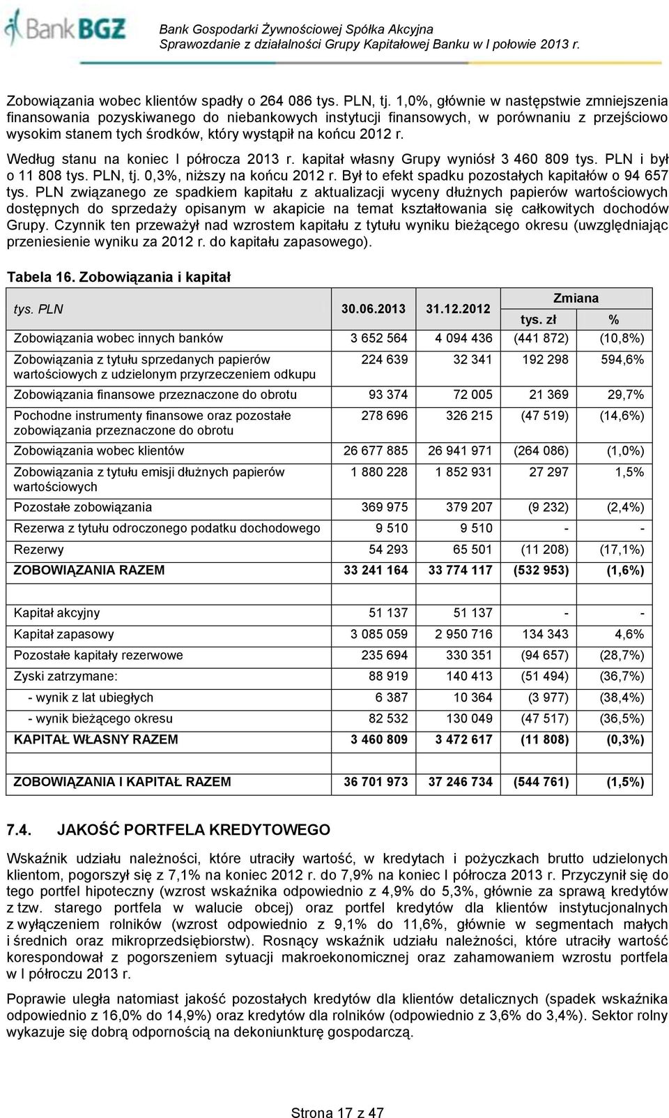 Według stanu na koniec I półrocza 2013 r. kapitał własny Grupy wyniósł 3 460 809 tys. PLN i był o 11 808 tys. PLN, tj. 0,3%, niższy na końcu 2012 r.