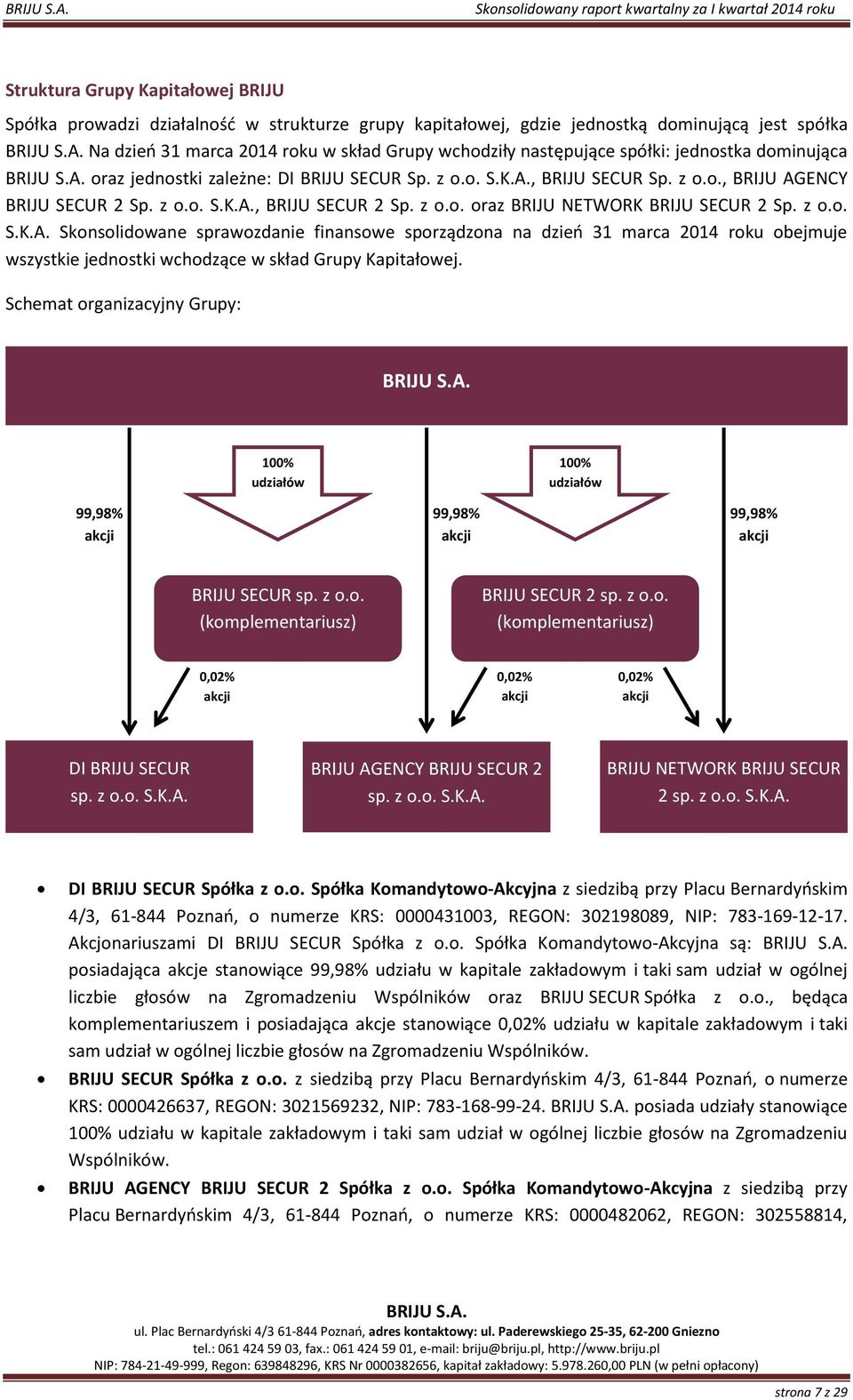 z o.o. S.K.A. Skonsolidowane sprawozdanie finansowe sporządzona na dzień 31 marca 2014 roku obejmuje wszystkie jednostki wchodzące w skład Grupy Kapitałowej.