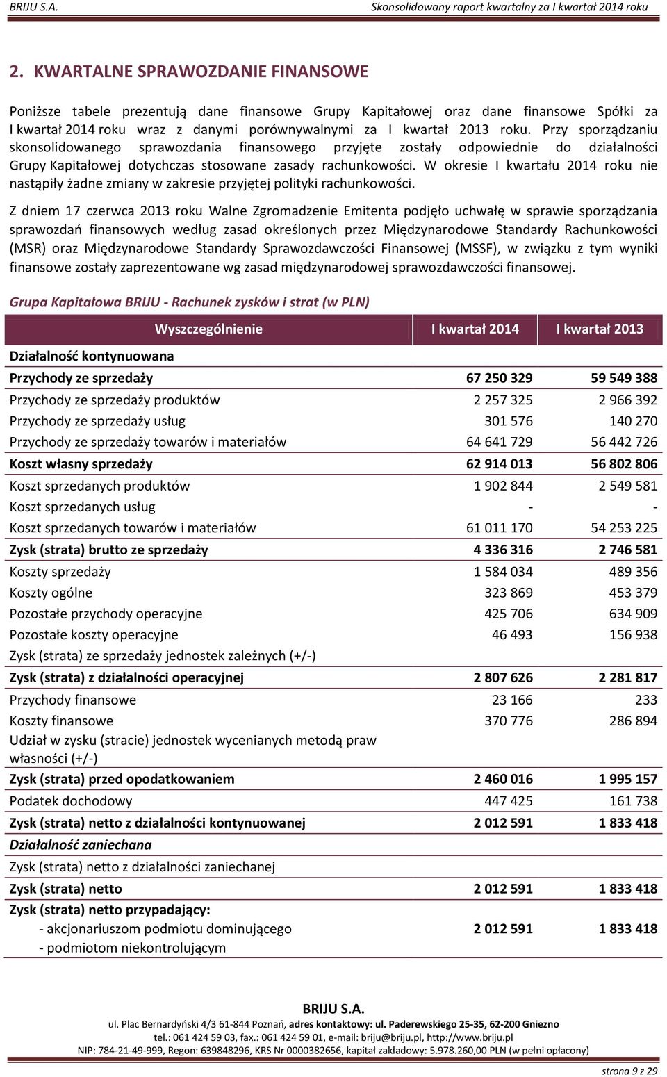 W okresie I kwartału 2014 roku nie nastąpiły żadne zmiany w zakresie przyjętej polityki rachunkowości.