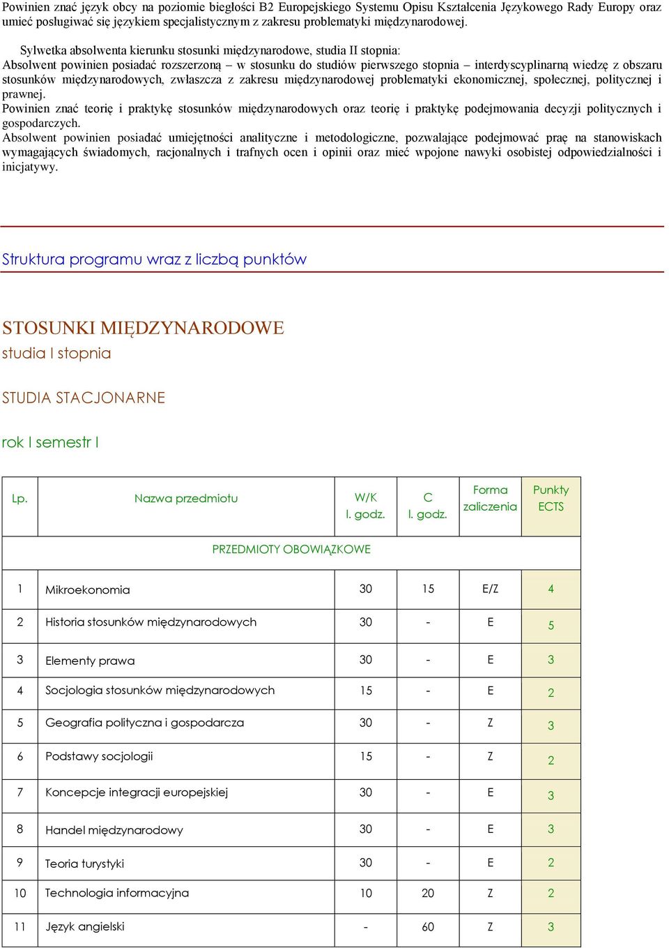 Sylwetka absolwenta kierunku stosunki międzynarodowe, studia II stopnia: Absolwent powinien posiadać rozszerzoną w stosunku do studiów pierwszego stopnia interdyscyplinarną wiedzę z obszaru stosunków