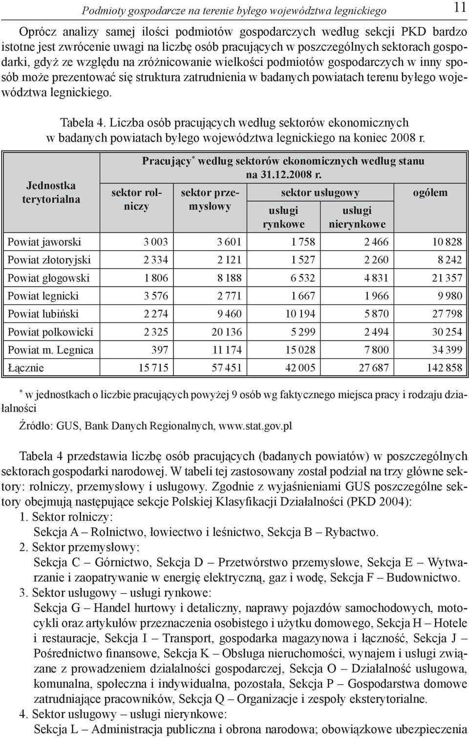 * w jednostkach o liczbie pracujących powyżej 9 osób wg faktycznego miejsca pracy i rodzaju działalności Podmioty gospodarcze na terenie byłego województwa legnickiego Tabela 4.