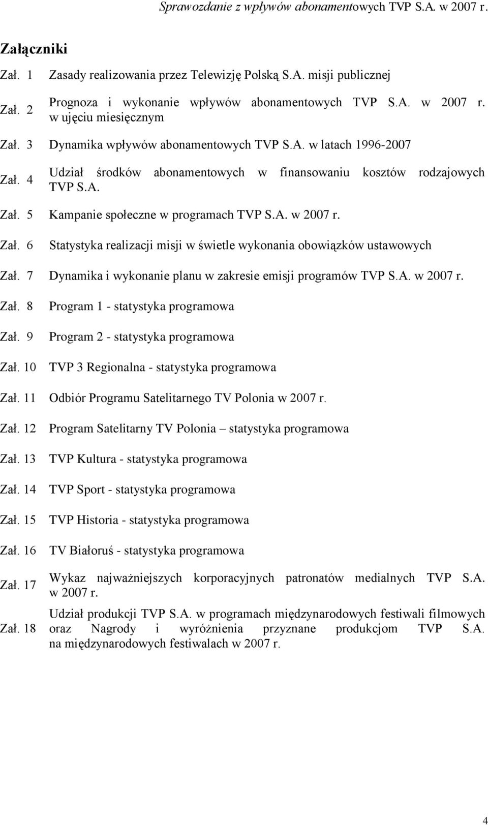 Zał. 6 Statystyka realizacji misji w świetle wykonania obowiązków ustawowych Zał. 7 Dynamika i wykonanie planu w zakresie emisji programów TVP S.A. w 2007 r. Zał. 8 Zał.