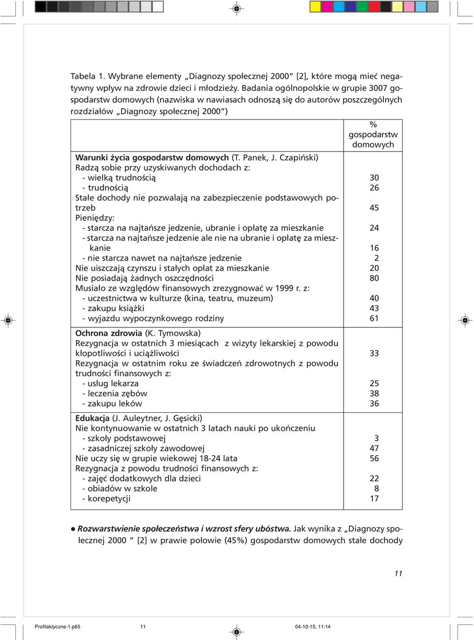 gospodarstw domowych (T. Panek, J.