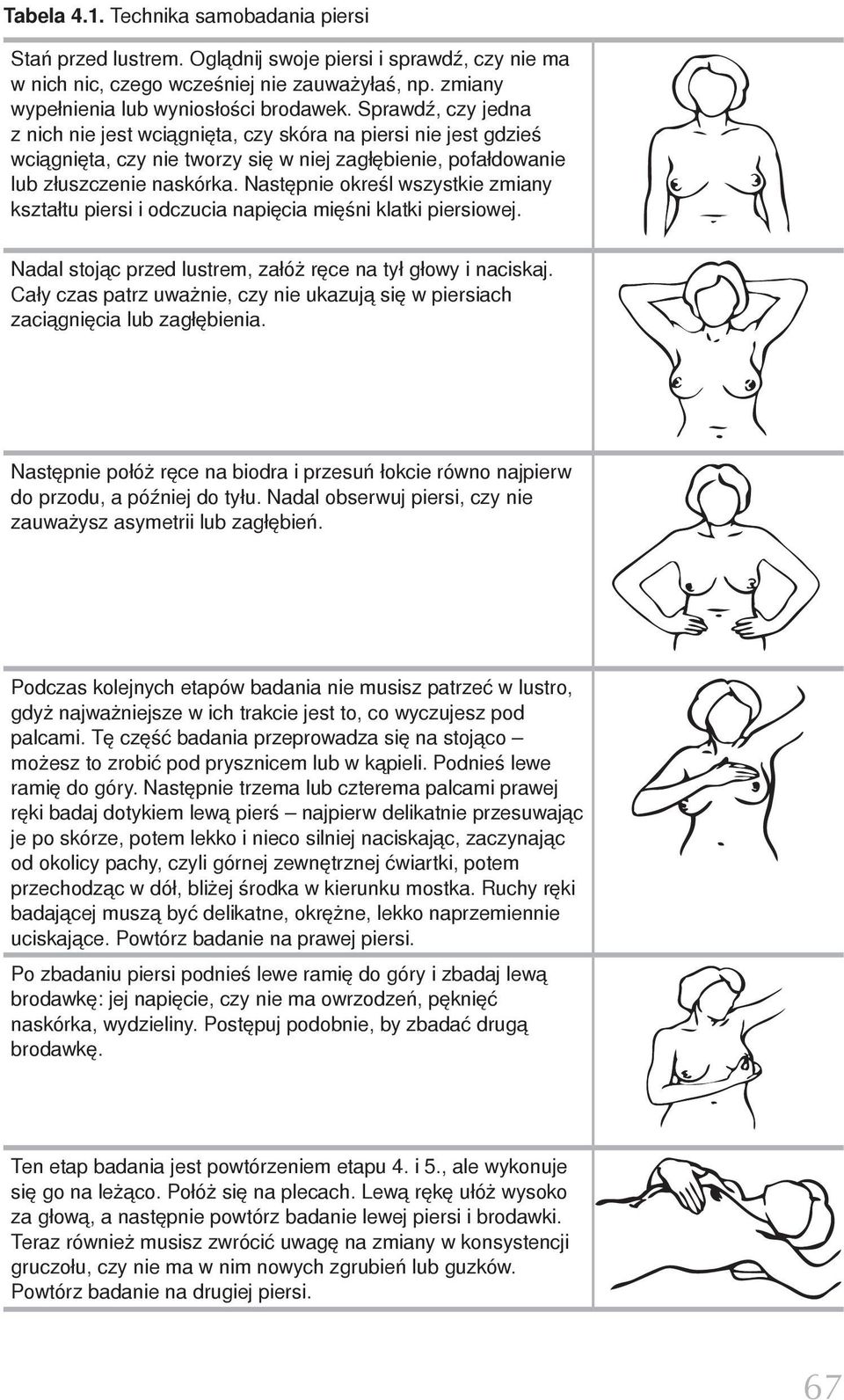 Następnie określ wszystkie zmiany kształtu piersi i odczucia napięcia mięśni klatki piersiowej. Nadal stojąc przed lustrem, załóż ręce na tył głowy i naciskaj.