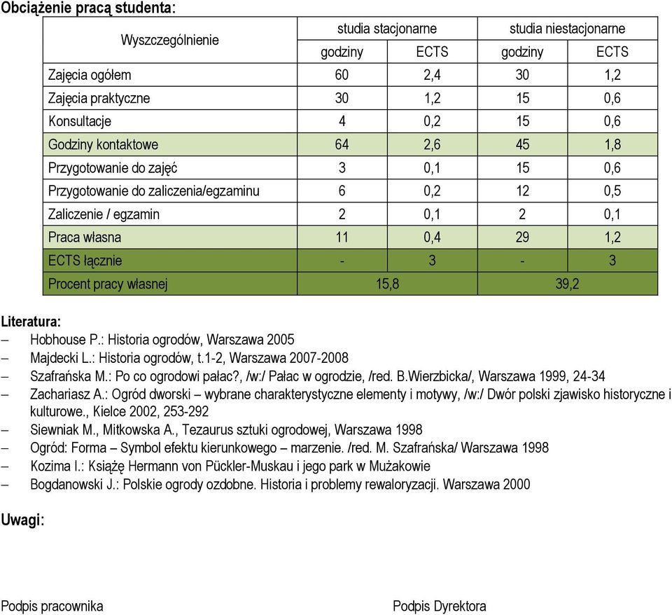 Procent pracy własnej 15,8 39,2 Literatura: Hobhouse P.: Historia ogrodów, Warszawa 2005 Majdecki L.: Historia ogrodów, t.1-2, Warszawa 2007-2008 Szafrańska M.: Po co ogrodowi pałac?