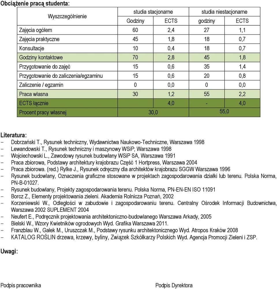 4,0-4,0 Procent pracy własnej 30,0 55,0 Literatura: - Dobrzański T., Rysunek techniczny, Wydawnictwa Naukowo-Techniczne, Warszawa 1998 - Lewandowski T.