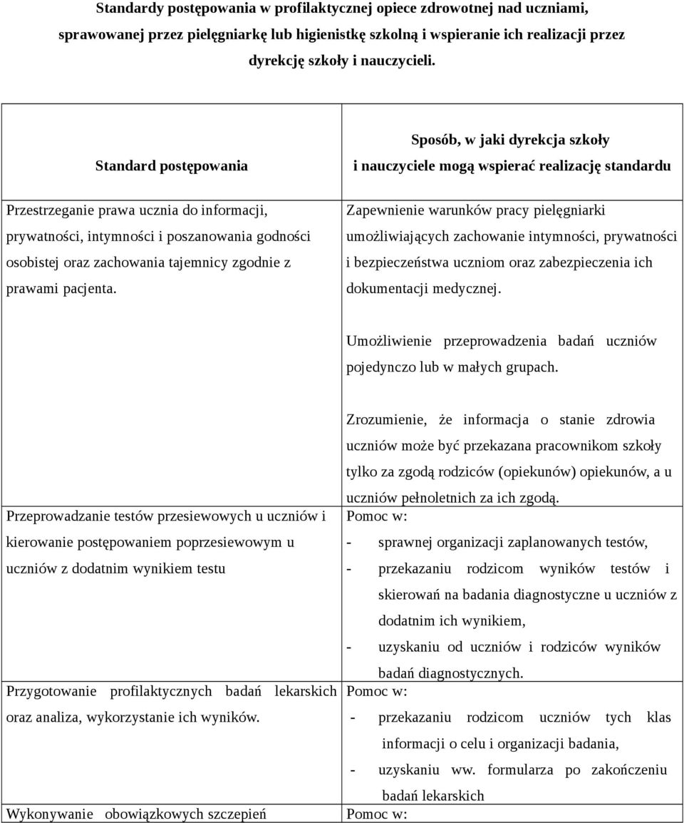 osobistej oraz zachowania tajemnicy zgodnie z prawami pacjenta.