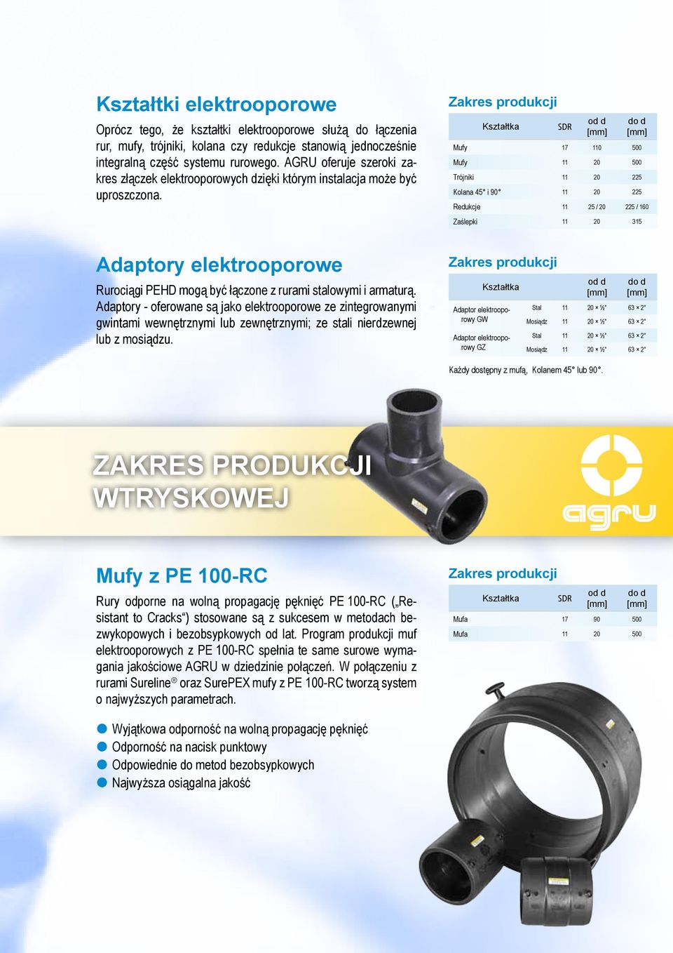 Zakres produkcji Kształtka SDR od d do d Mufy 17 110 500 Mufy 11 20 500 Trójniki 11 20 225 Kolana 45 i 90 11 20 225 Redukcje 11 25 / 20 225 / 160 Zaślepki 11 20 315 Adaptory elektrooporowe Rurociągi