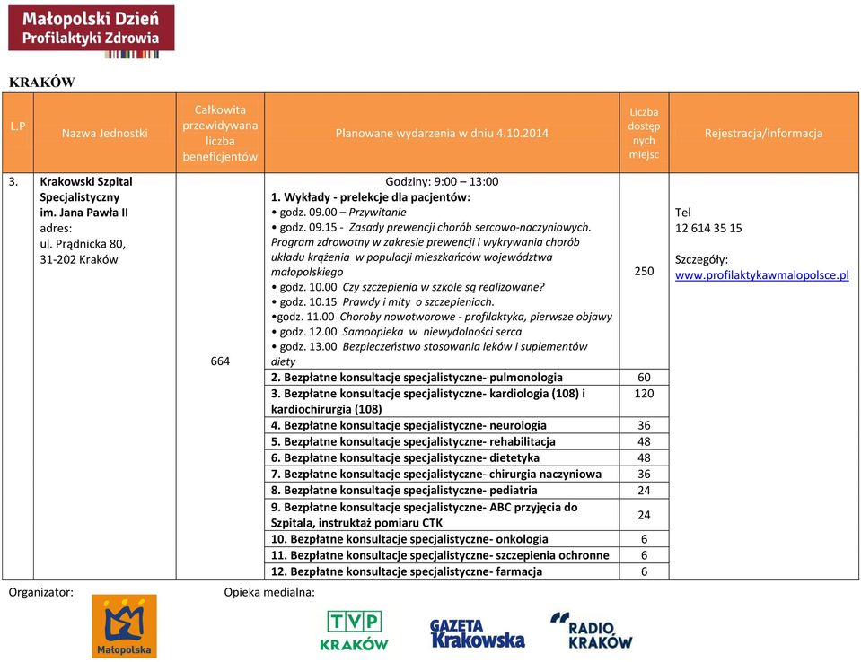 Program zdrowotny w zakresie prewencji i wykrywania chorób układu krążenia w populacji mieszkańców województwa małopolskiego 250 godz. 10.00 Czy szczepienia w szkole są realizowane? godz. 10.15 Prawdy i mity o szczepieniach.