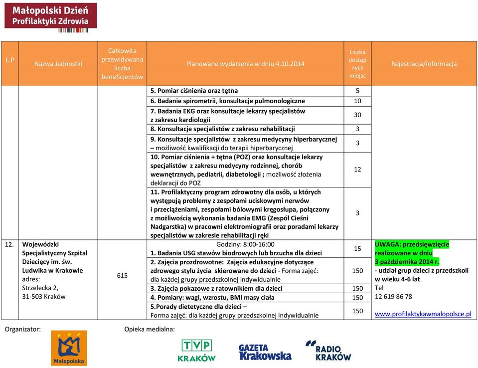 Konsultacje specjalistów z zakresu medycyny hiperbarycznej 3 możliwość kwalifikacji do terapii hiperbarycznej 10.