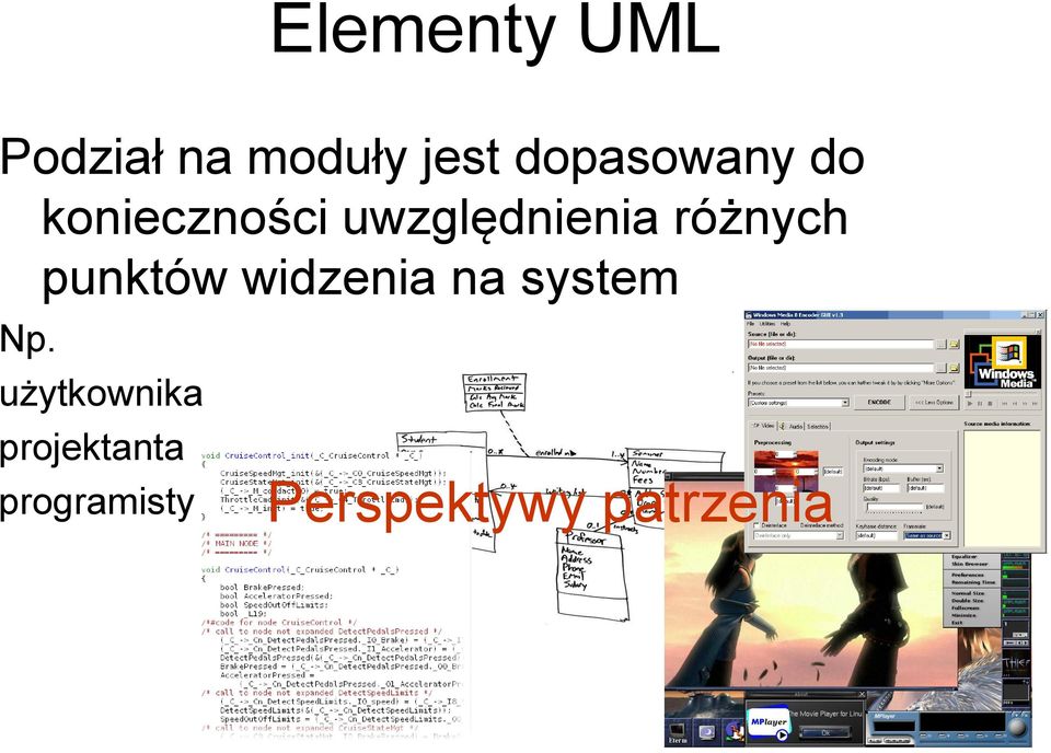 różnych punktów widzenia na system Np.