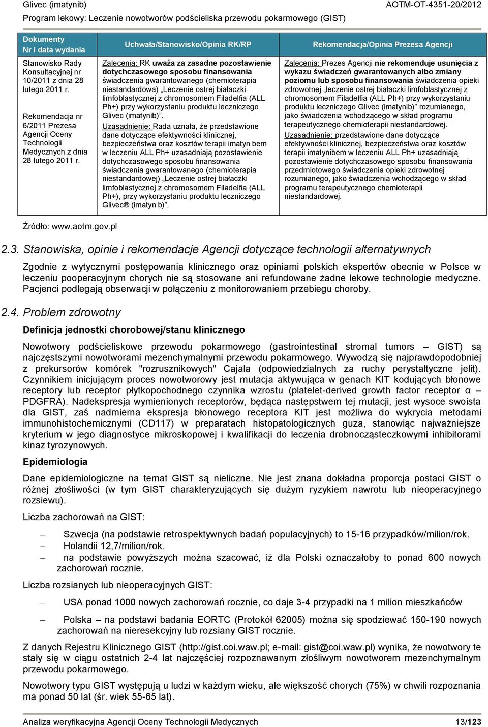 Uchwała/Stanowisko/Opinia RK/RP Zalecenia: RK uważa za zasadne pozostawienie dotychczasowego sposobu finansowania świadczenia gwarantowanego (chemioterapia niestandardowa) Leczenie ostrej białaczki