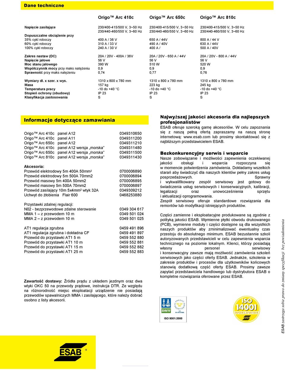 cykl roboczy 240 A / 30 V 400 A / 500 A / 40V Zakres nastaw (DC) 20A / 20V - 400A / 36V 20A / 20V - 650 A / 44V 20A / 20V - 800 A / 44V Napięcie jałowe 56 V 56 V 56 V Moc stanu jałowego 390 W 510 W