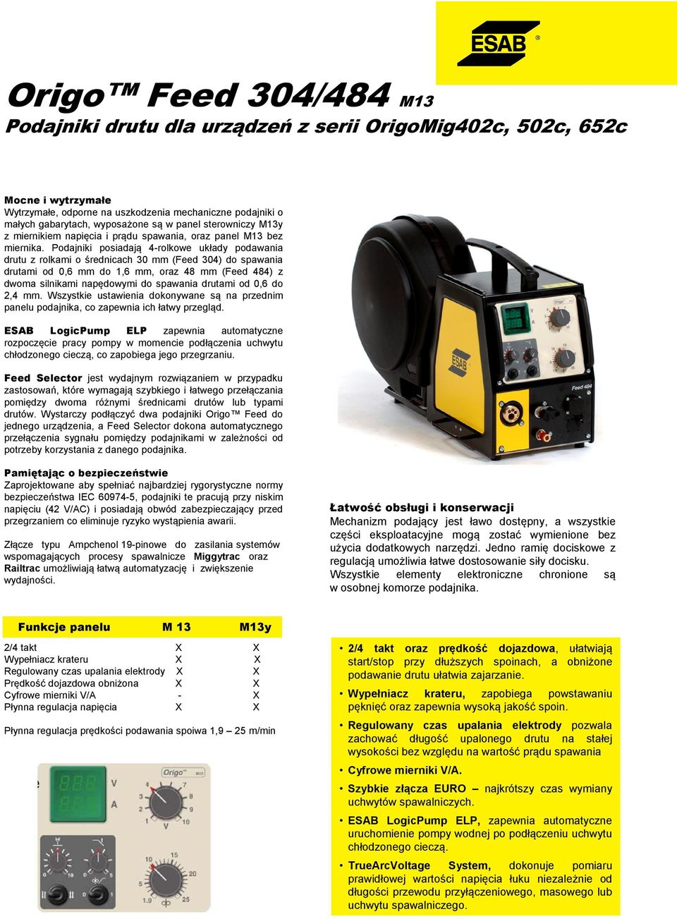 Podajniki posiadają 4-rolkowe układy podawania drutu z rolkami o średnicach 30 mm (Feed 304) do spawania drutami od 0,6 mm do 1,6 mm, oraz 48 mm (Feed 484) z dwoma silnikami napędowymi do spawania