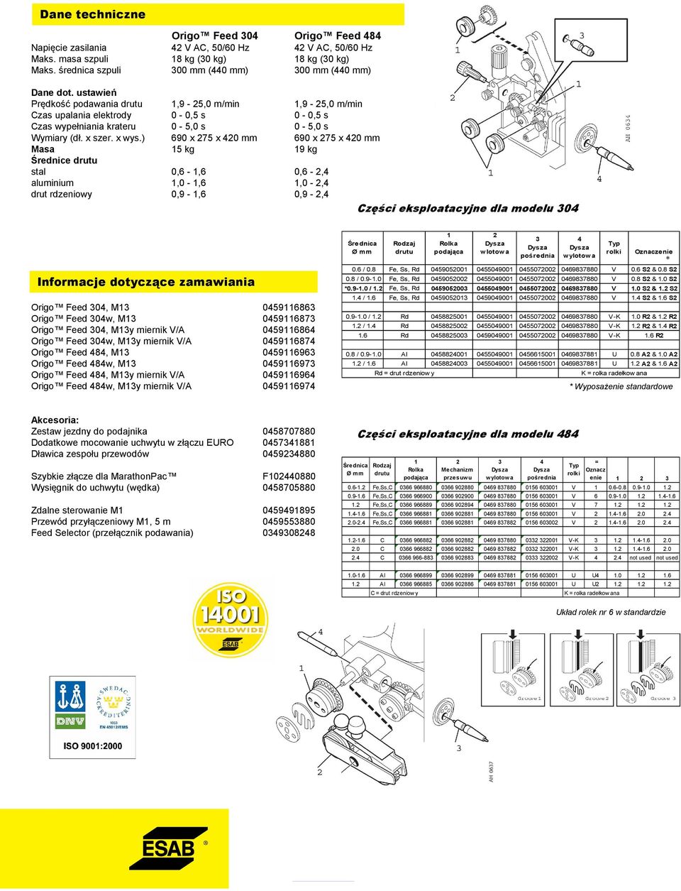 ustawień Prędkość podawania drutu 1,9-25,0 m/min 1,9-25,0 m/min Czas upalania elektrody 0-0,5 s 0-0,5 s Czas wypełniania krateru 0-5,0 s 0-5,0 s Wymiary (dł. x szer. x wys.