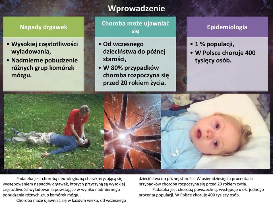 Padaczka jest chorobą neurologiczną charakteryzującą się występowaniem napadów drgawek, których przyczyną są wysokiej częstotliwości wyładowania powstające w wyniku nadmiernego pobudzenia różnych