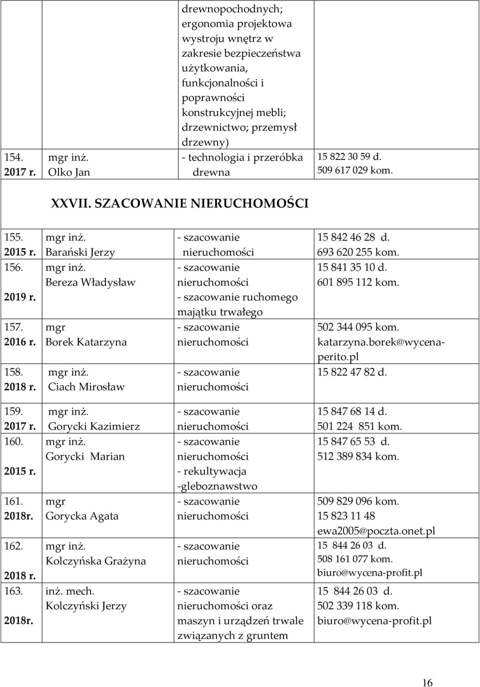 Barański Jerzy Bereza Władysław Borek Katarzyna Ciach Mirosław ruchomego majątku trwałego 15 842 46 28 d. 693 620 255 kom. 15 841 35 10 d. 601 895 112 kom. 502 344 095 kom. katarzyna.